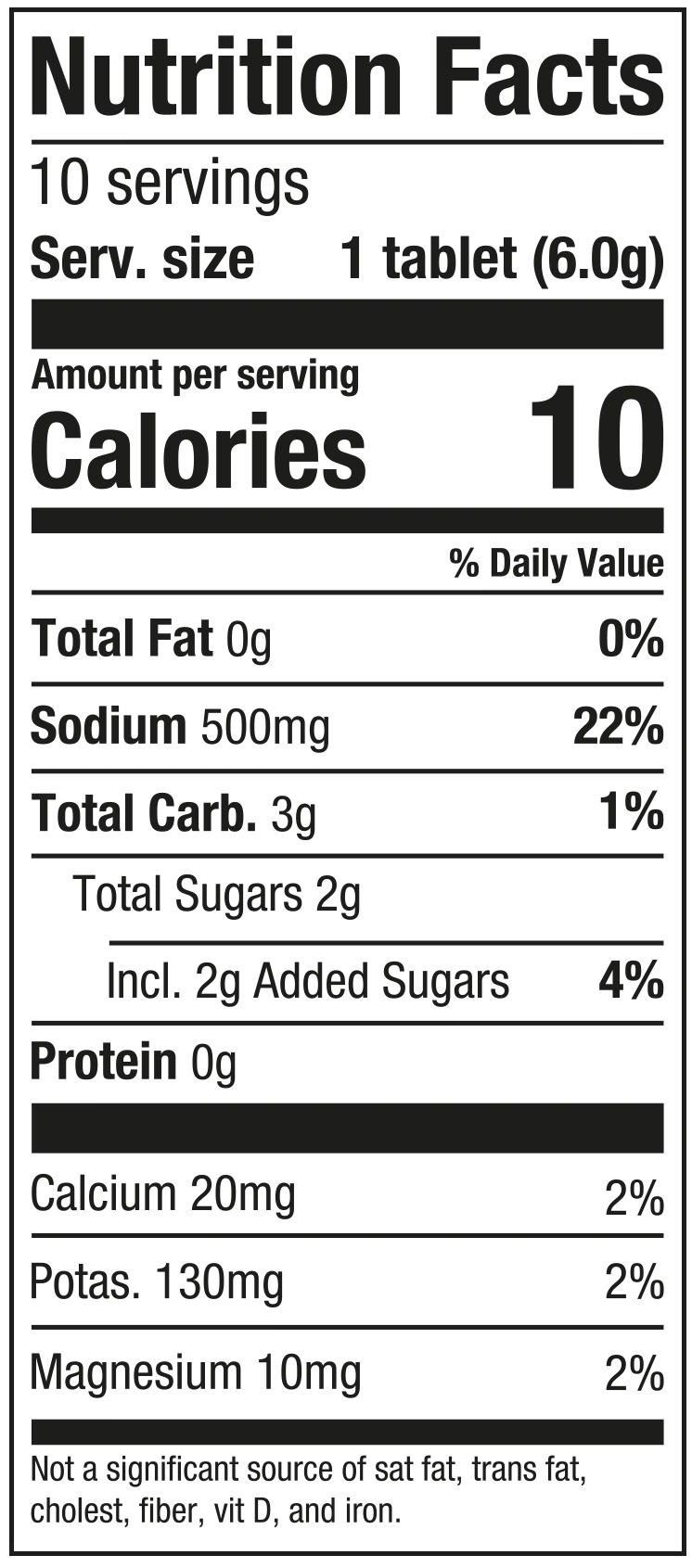 Nutrition facts label for a supplement tablet on a white background