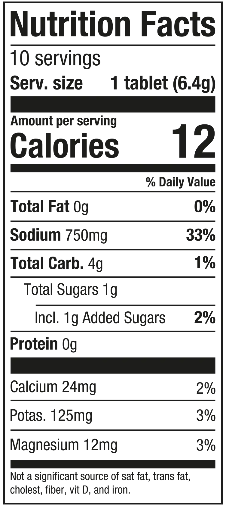 Nutrition facts label for a supplement tablet on a white background