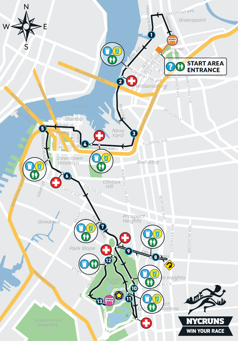 Experience Brooklyn Half Marathon Course Overview and Strategy